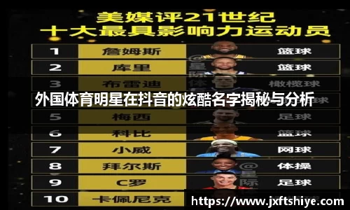 外国体育明星在抖音的炫酷名字揭秘与分析